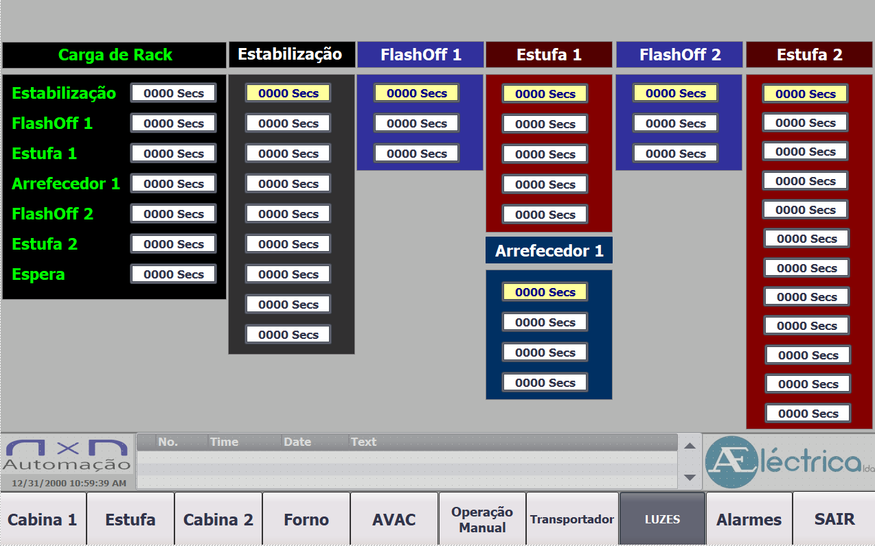 Config