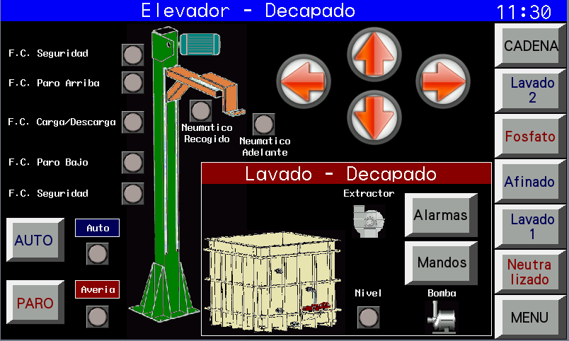 Decapado
