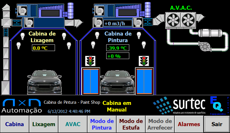 Geral