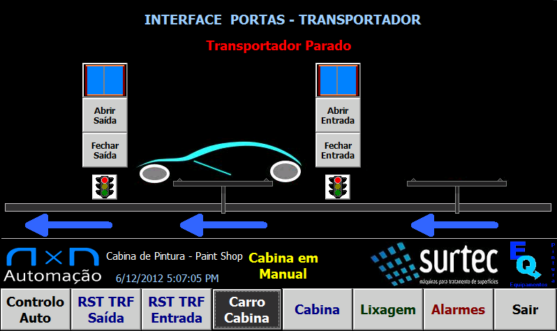 Portas