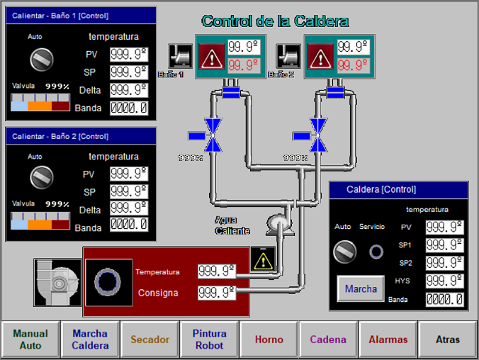 caldeira