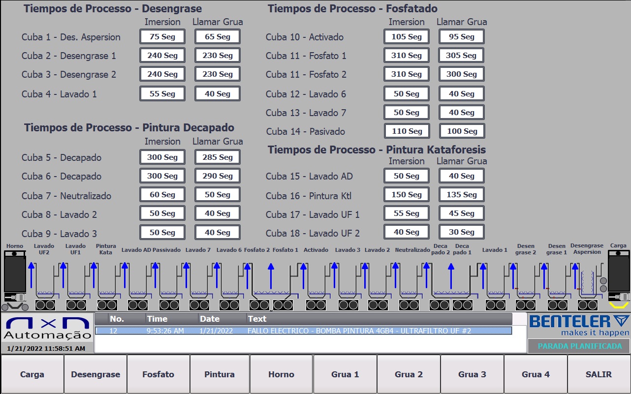 prueba_capacidad_21012022_tiempos